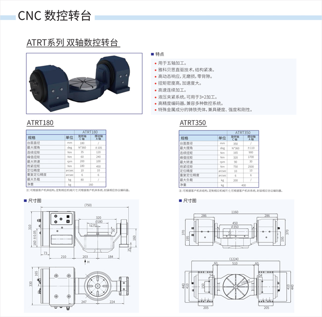 ATRT系列雙軸數控平臺